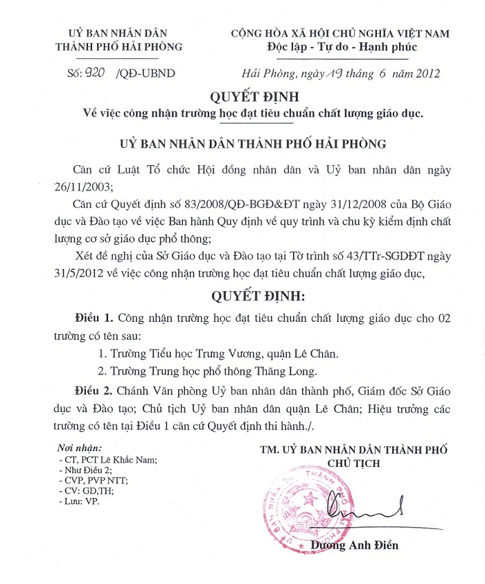 quyet dinh ubnntp kiem dinh chat luong1
