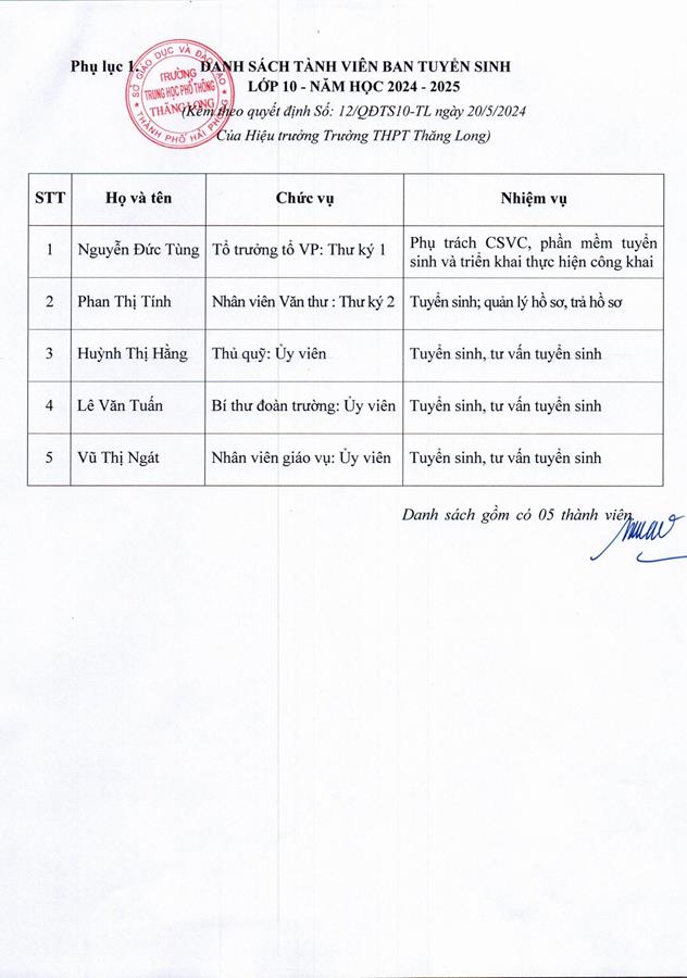 scan2024 06 12 083035 001 copy