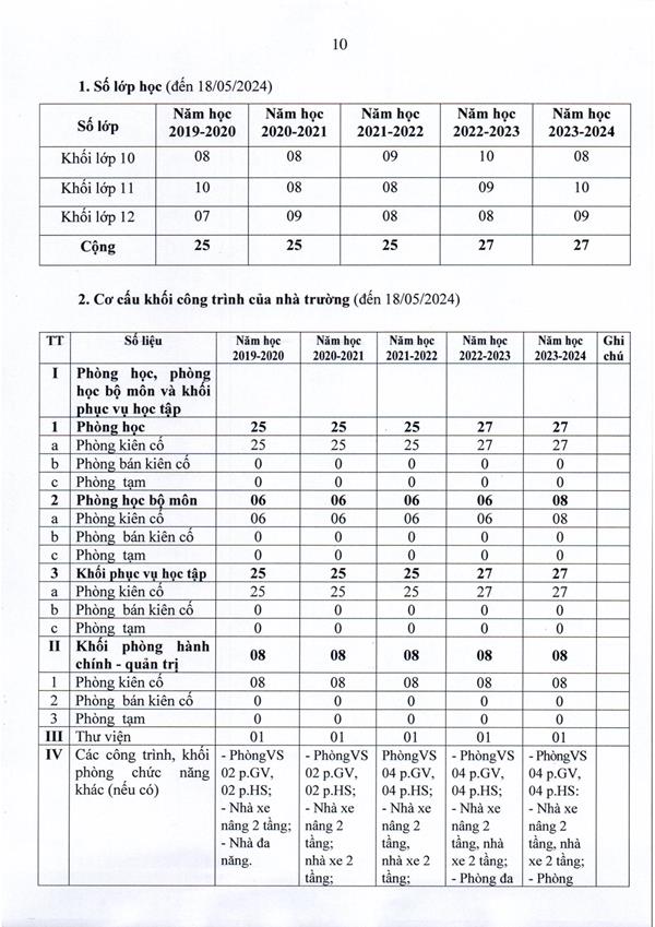 scan2024 07 23 101017 009 copy