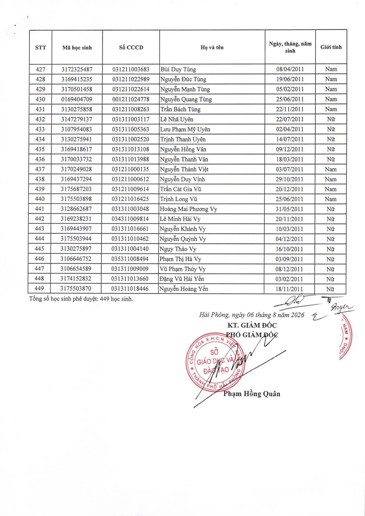 THÔNG BÁO KHẨN 16 16 2