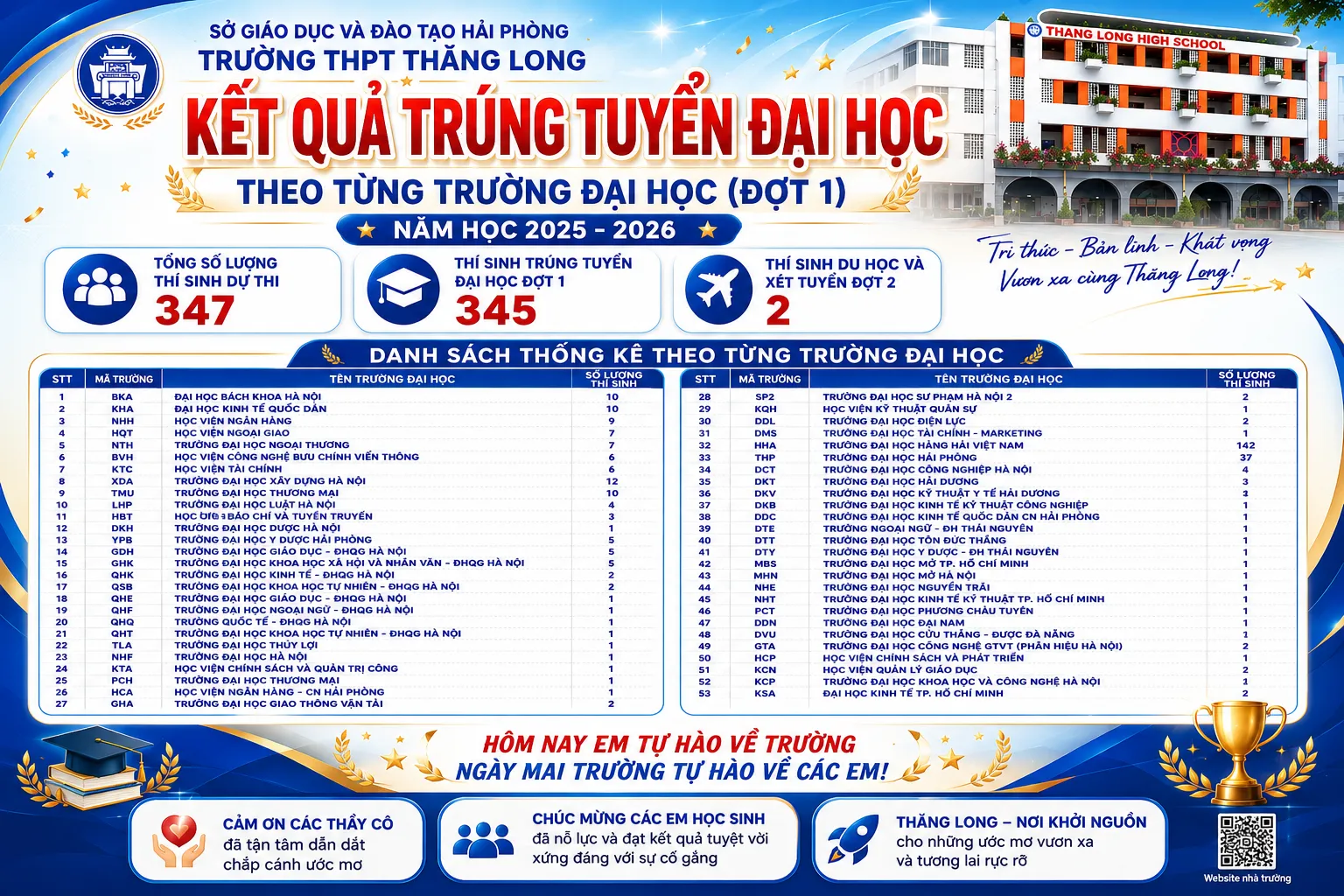 ChatGPT Image 14 04 47 19 thg 8 2026